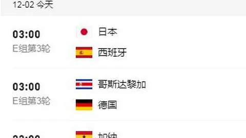 欧战赔率榜：巴萨领跑，巴黎紧随，皇马第三，阿森纳虽大胜仍居第五